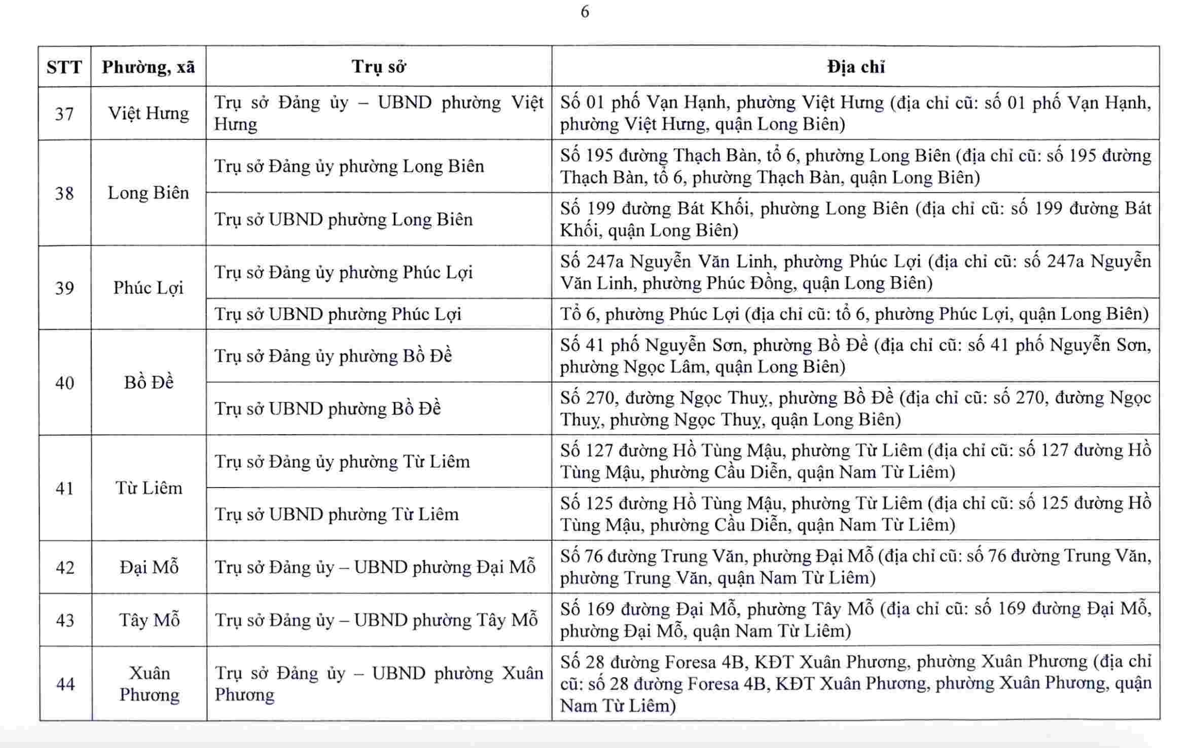 Hà Nội công bố trụ sở làm việc của 126 xã, phường sau sắp xếp