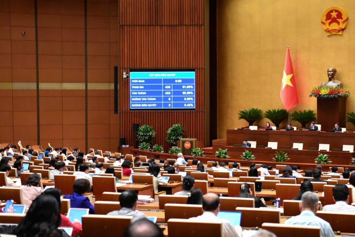 Luật Bảo vệ dữ liệu mới được thông qua: Doanh nghiệp cần chú ý gì? Luật Bảo vệ dữ liệu mới được thông qua: Doanh nghiệp cần chú ý gì?