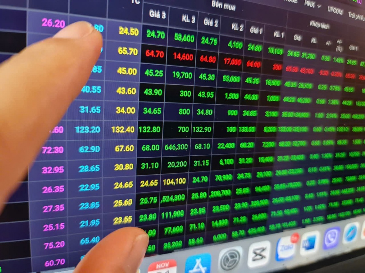 VN-Index tăng 15.09 điểm (1.09%), lên mức 1,402.06 điểm; HNX-Index tăng 3.39 điểm (1.46%), lên mức 235.9 điểm VN-Index tăng 15.09 điểm (1.09%), lên mức 1,402.06 điểm; HNX-Index tăng 3.39 điểm (1.46%), lên mức 235.9 điểm