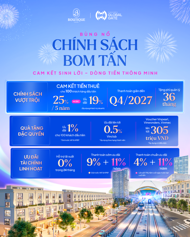Ưu đãi chồng ưu đãi tạo vị thế “vô địch thị trường” cho quỹ căn Boutique Gate Ưu đãi chồng ưu đãi tạo vị thế “vô địch thị trường” cho quỹ căn Boutique Gate
