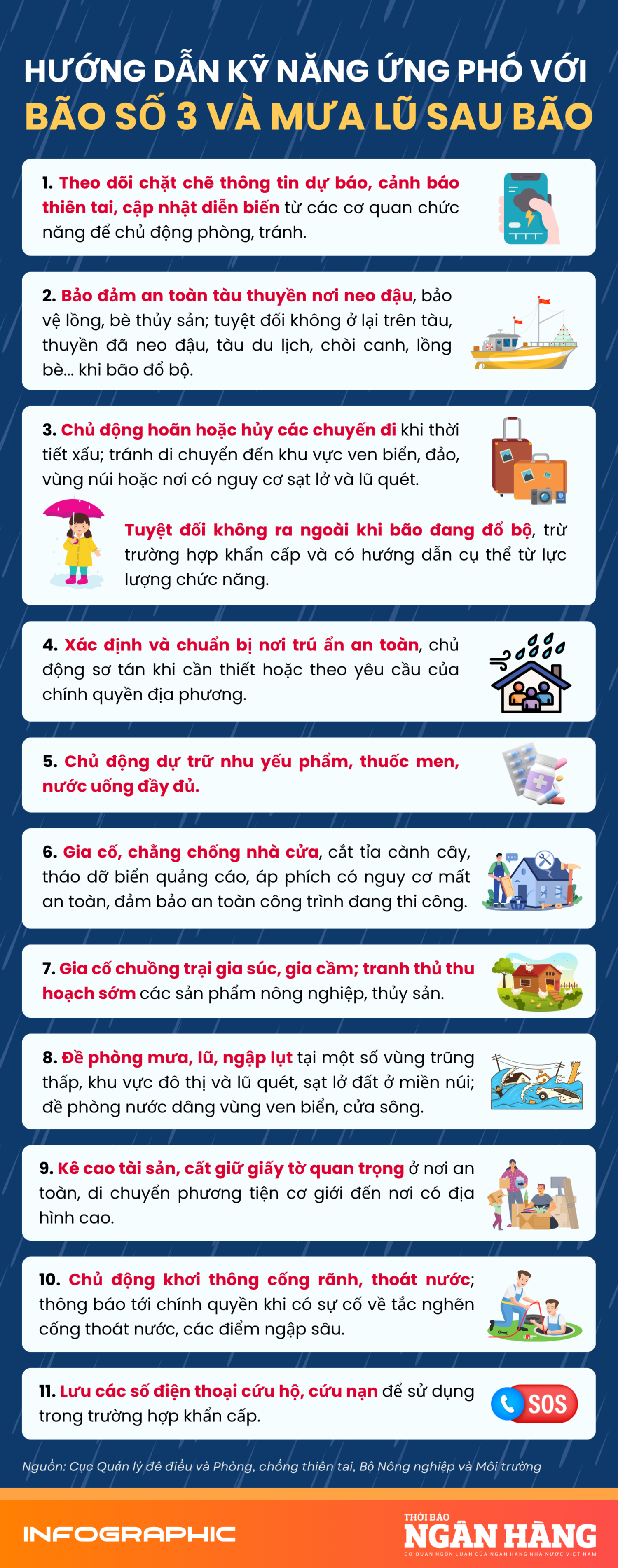 [Infographic] Hướng dẫn kỹ năng ứng phó với bão số 3 và mưa lũ sau bão