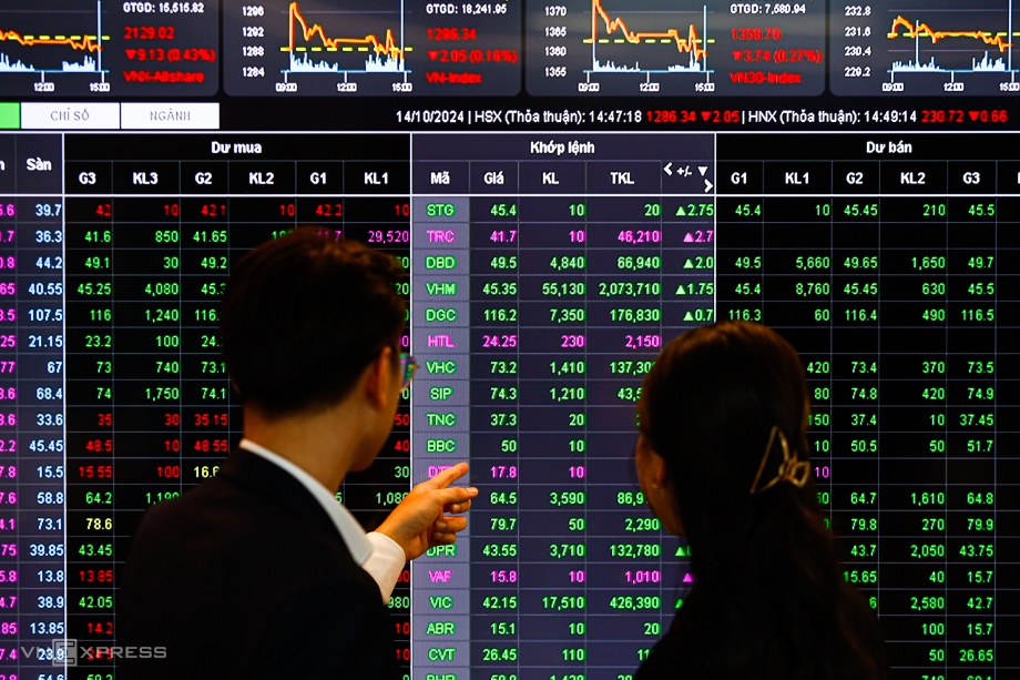 Khối ngoại xả hàng gần 2.500 tỷ đồng, VN-Index mất mốc 1.500 điểm Khối ngoại xả hàng gần 2.500 tỷ đồng, VN-Index mất mốc 1.500 điểm