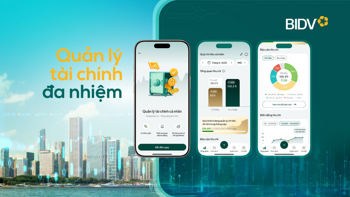 Công nghệ AI giúp khách hàng kiểm soát thu chi và giữ vững mục tiêu quản lý tài chính cá nhân thông minh Công nghệ AI giúp khách hàng kiểm soát thu chi và giữ vững mục tiêu quản lý tài chính cá nhân thông minh