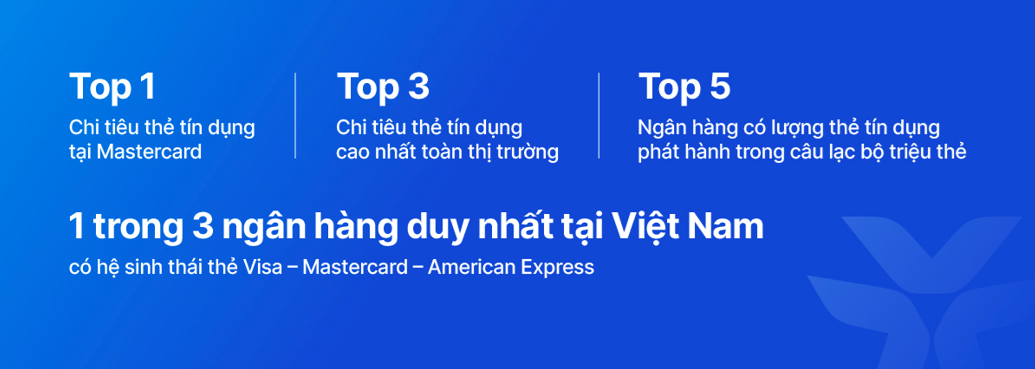 VIB cán mốc 1 triệu thẻ tín dụng: Khẳng định vị thế dẫn đầu