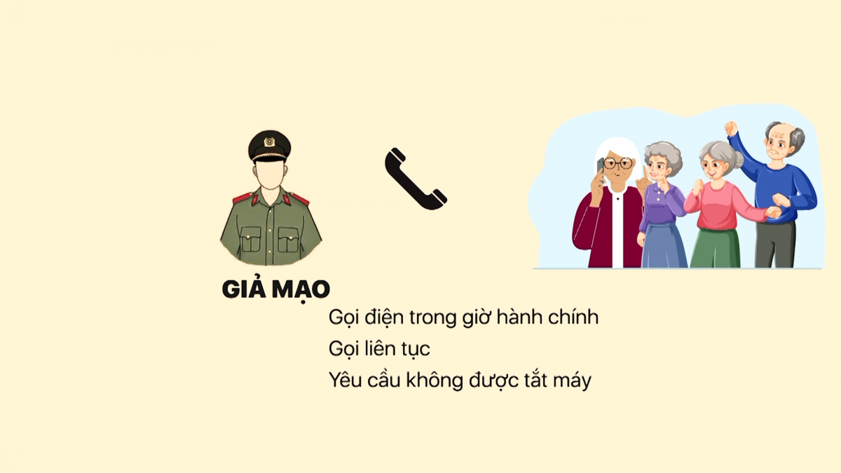 Người dân cần cẩn trọng trong các hình thức lừa đảo Người dân cần cẩn trọng trong các hình thức lừa đảo