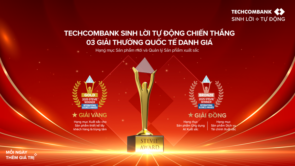 Sản phẩm Sinh Lời Tự Động 2.0 của Techcombank giành giải Vàng Stevie® ở Hạng mục Xuất sắc