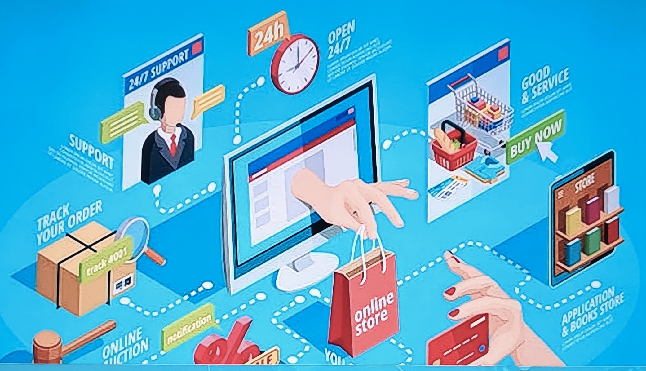 Chỉ cần một cú click là sản phẩm có thể 