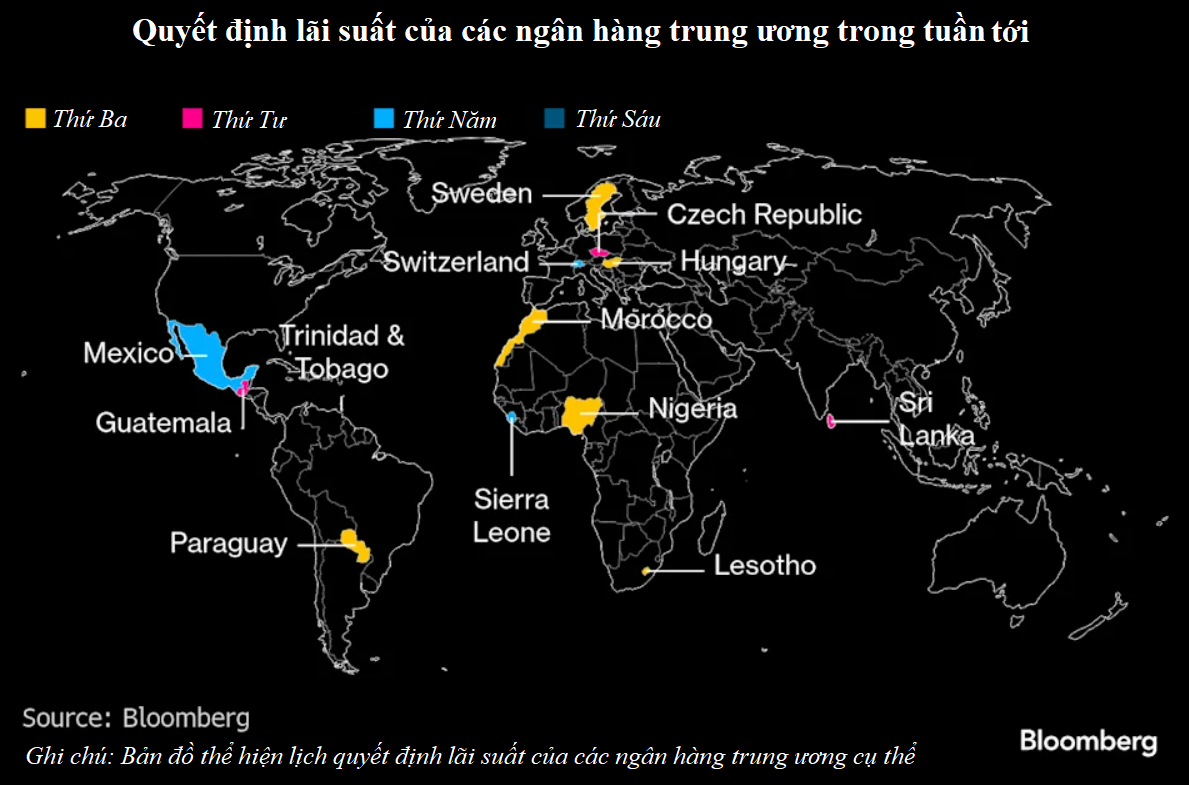 Lạm phát, tăng trưởng và chính sách tiền tệ sẽ được “kiểm tra sức khỏe” trong tuần tới
