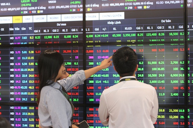 Thấy gì từ VN-Index bứt phá gần 50 điểm? Thấy gì từ VN-Index bứt phá gần 50 điểm?