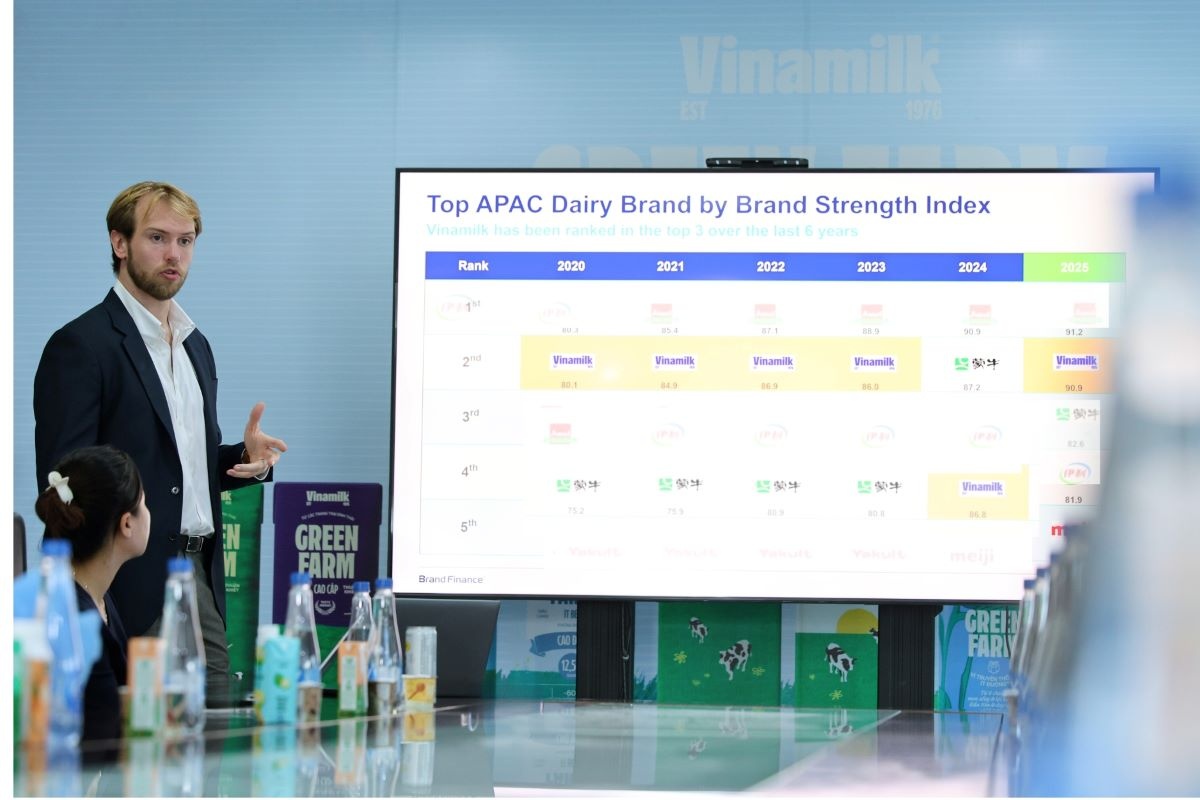 Ông Alex Haigh – Giám đốc điều hành Brand Finance khu vực châu Á – Thái Bình Dương chia sẻ về báo cáo giá trị thương hiệu năm 2025 (Ảnh: Nguyễn Hoàng) Ông Alex Haigh – Giám đốc điều hành Brand Finance khu vực châu Á – Thái Bình Dương chia sẻ về báo cáo giá trị thương hiệu năm 2025 (Ảnh: Nguyễn Hoàng)