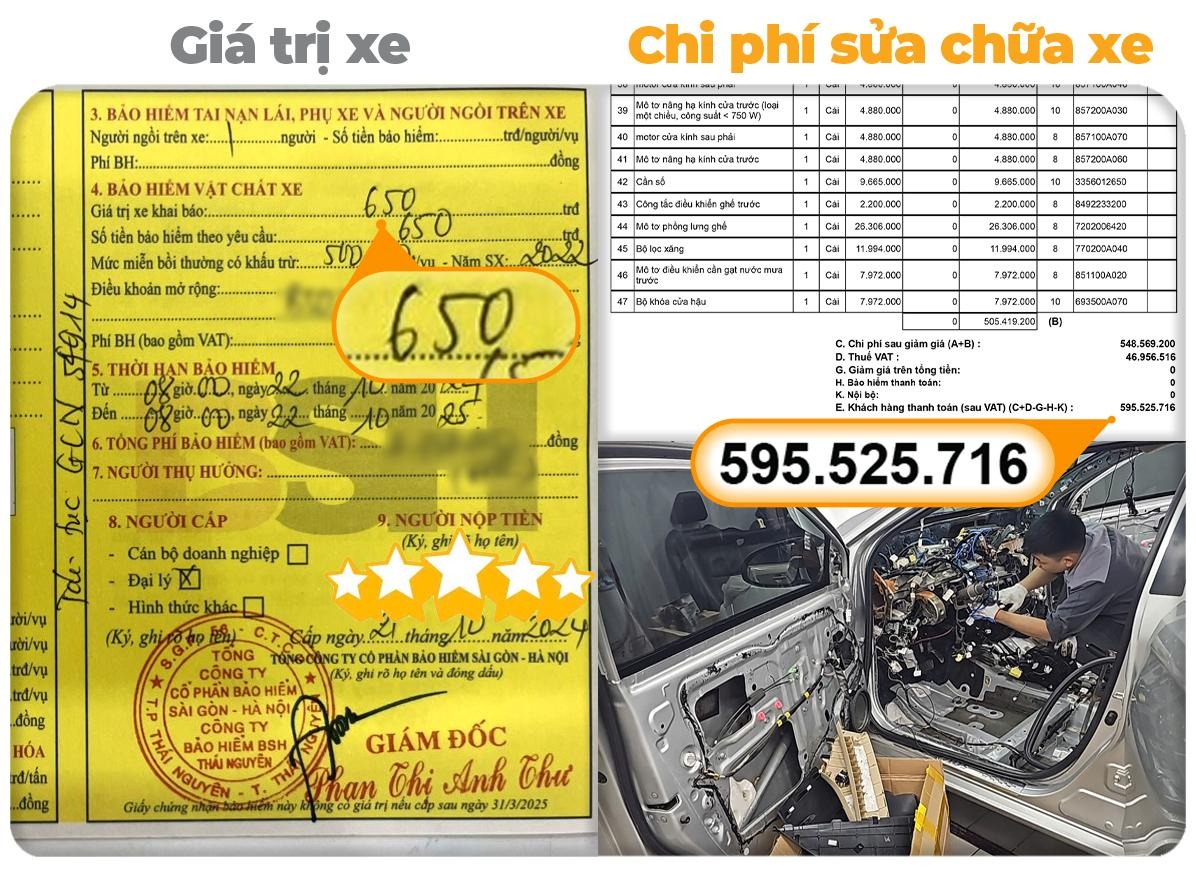 Sốc: Sửa chữa xe ngập nước tốn gần bằng giá trị xe Sốc: Sửa chữa xe ngập nước tốn gần bằng giá trị xe