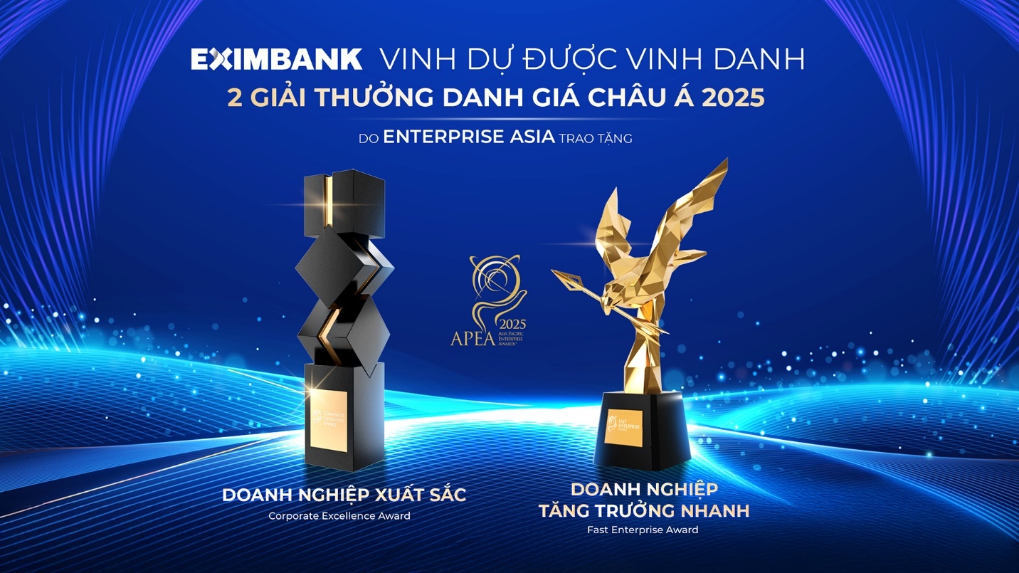 Tín dụng Eximbank tăng 8,51%, lợi nhuận trước thuế 9 tháng đầu năm đạt 2.049 tỷ đồng