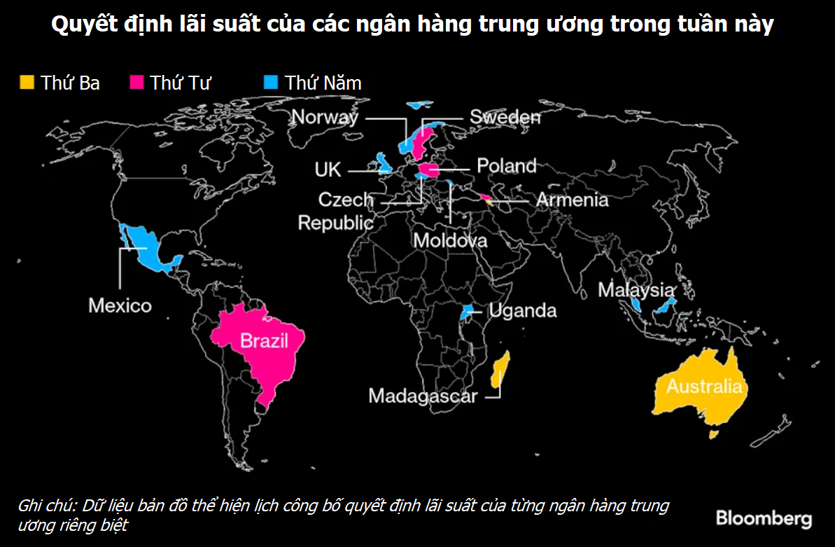 Toàn cảnh chính sách tiền tệ: BoE thận trọng, Fed phát tín hiệu chững lại Toàn cảnh chính sách tiền tệ: BoE thận trọng, Fed phát tín hiệu chững lại
