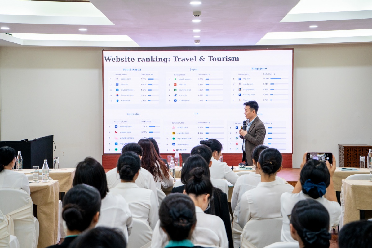 AIHS - “bộ não chiến lược” của khách sạn trong thời đại số AIHS - “bộ não chiến lược” của khách sạn trong thời đại số