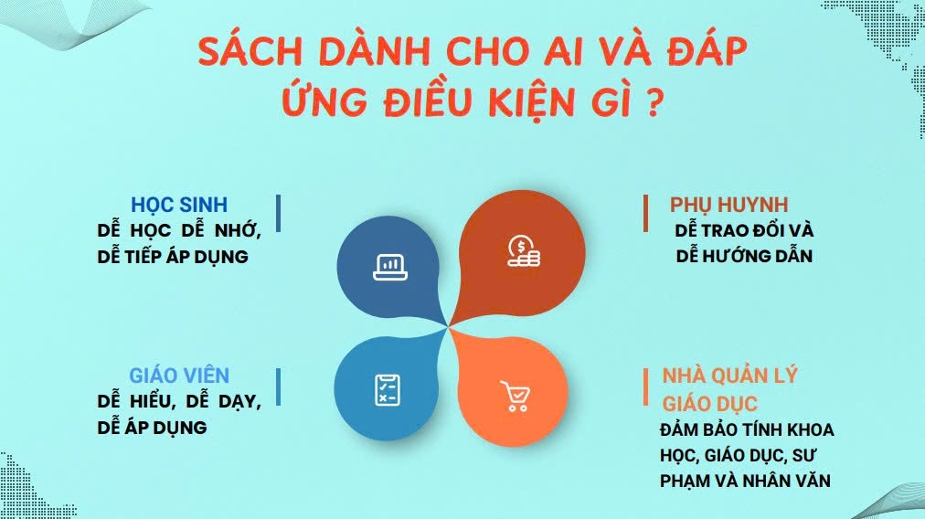 Gần 10.000 giáo viên tham gia tập huấn môn Giáo dục Tài chính tại Ninh Bình Gần 10.000 giáo viên tham gia tập huấn môn Giáo dục Tài chính tại Ninh Bình