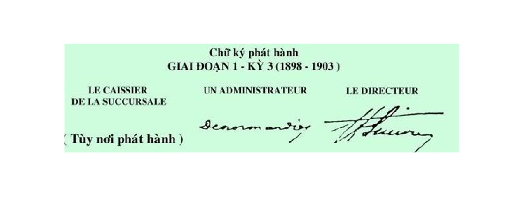 Tiền giấy phát hành giai đoạn 1875-1923: Phát hành kỳ 3 (1898-1903)
