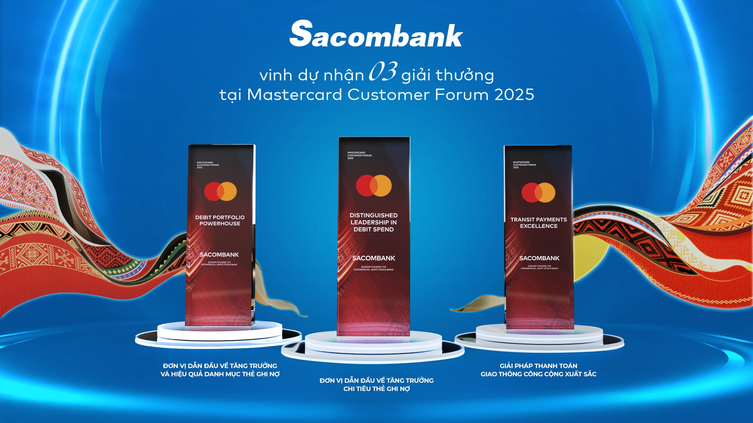 Thêm một tổ chức thẻ quốc tế vinh danh Sacombank về năng lực phát triển thanh toán số Thêm một tổ chức thẻ quốc tế vinh danh Sacombank về năng lực phát triển thanh toán số