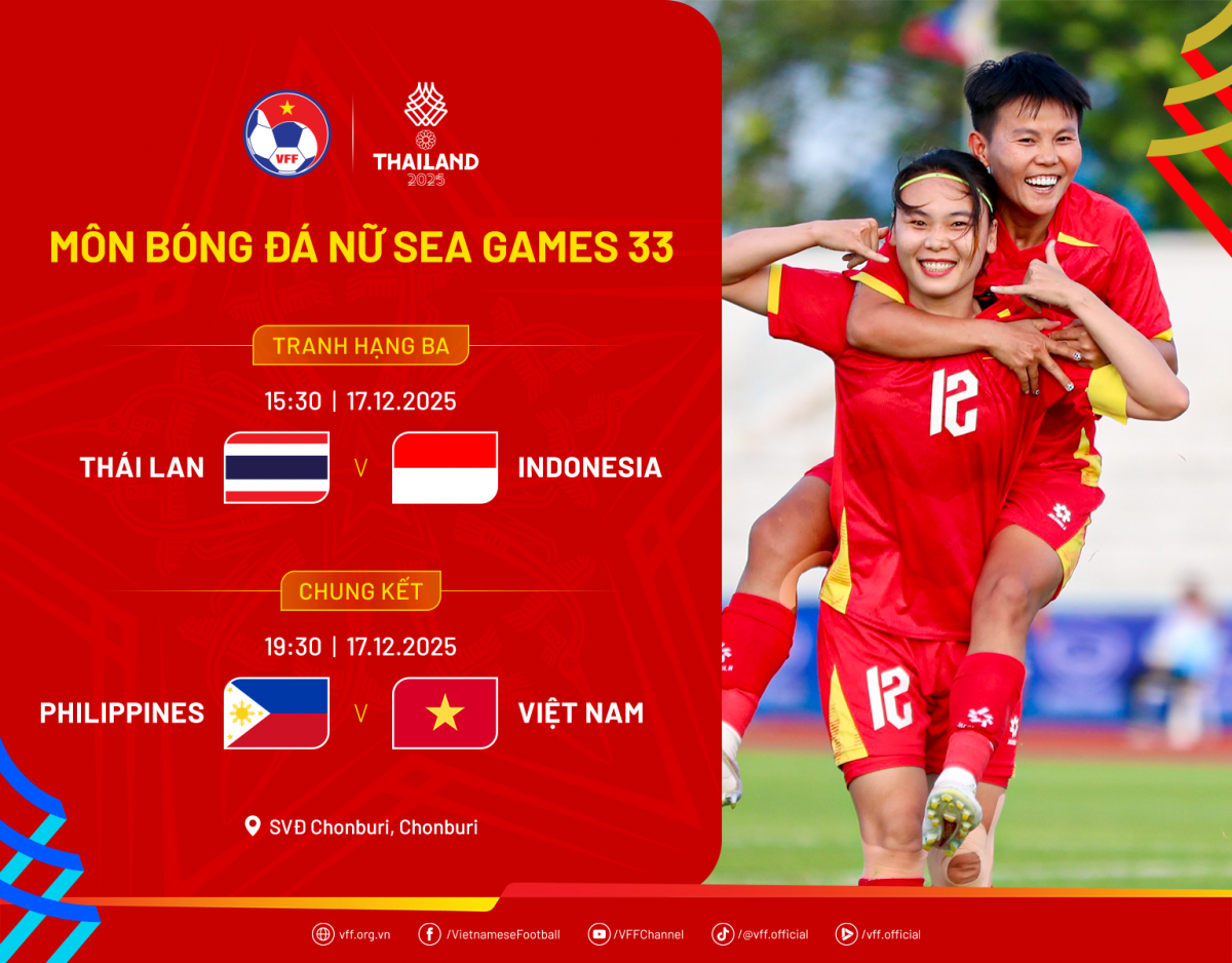 Chung kết SEA Games 33 nữ bóng đá Việt Nam - Philippines: Duyên nợ chưa khép và bài kiểm tra bản lĩnh cuối cùng