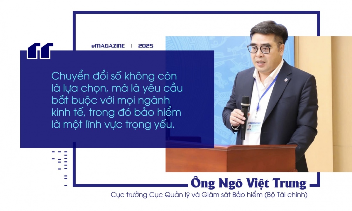 Ngành bảo hiểm trước “ngưỡng cửa” AI Ngành bảo hiểm trước “ngưỡng cửa” AI
