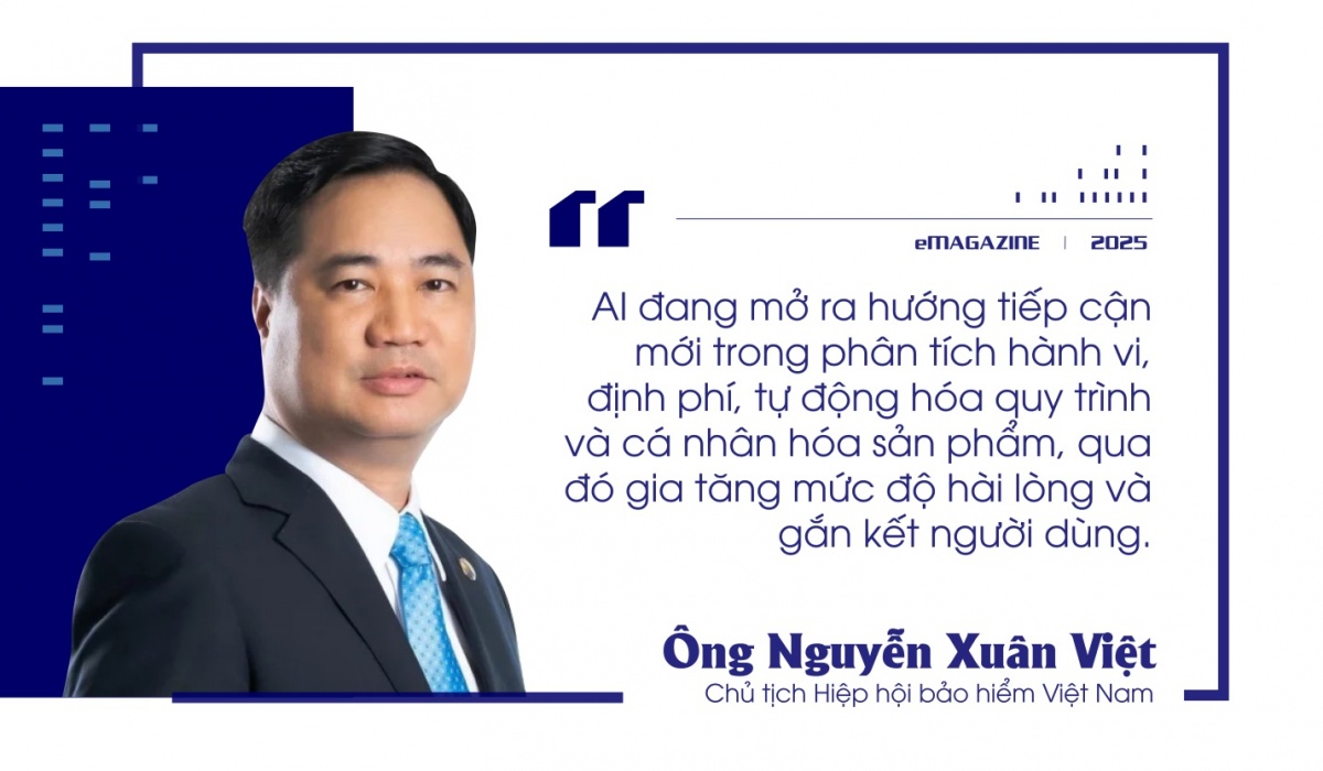 Ngành bảo hiểm trước “ngưỡng cửa” AI Ngành bảo hiểm trước “ngưỡng cửa” AI