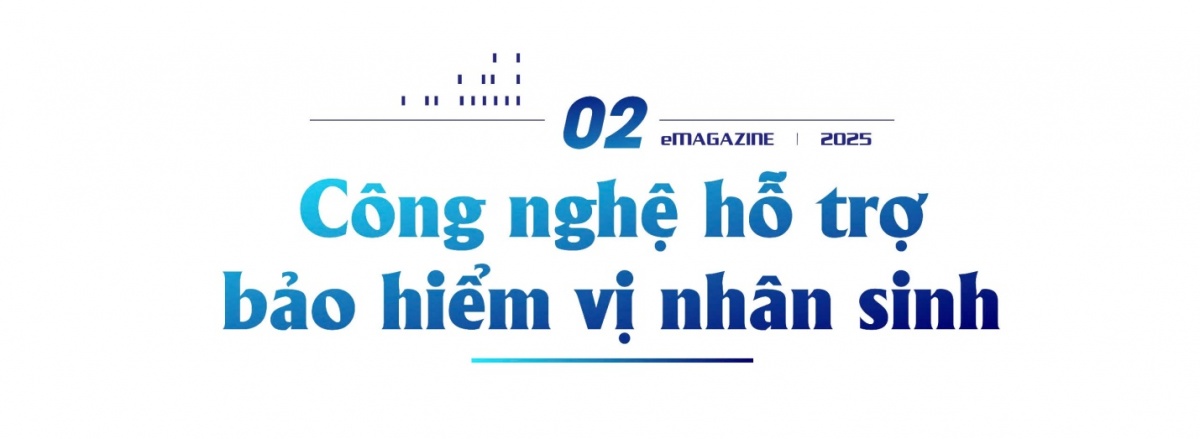 Ngành bảo hiểm trước “ngưỡng cửa” AI Ngành bảo hiểm trước “ngưỡng cửa” AI