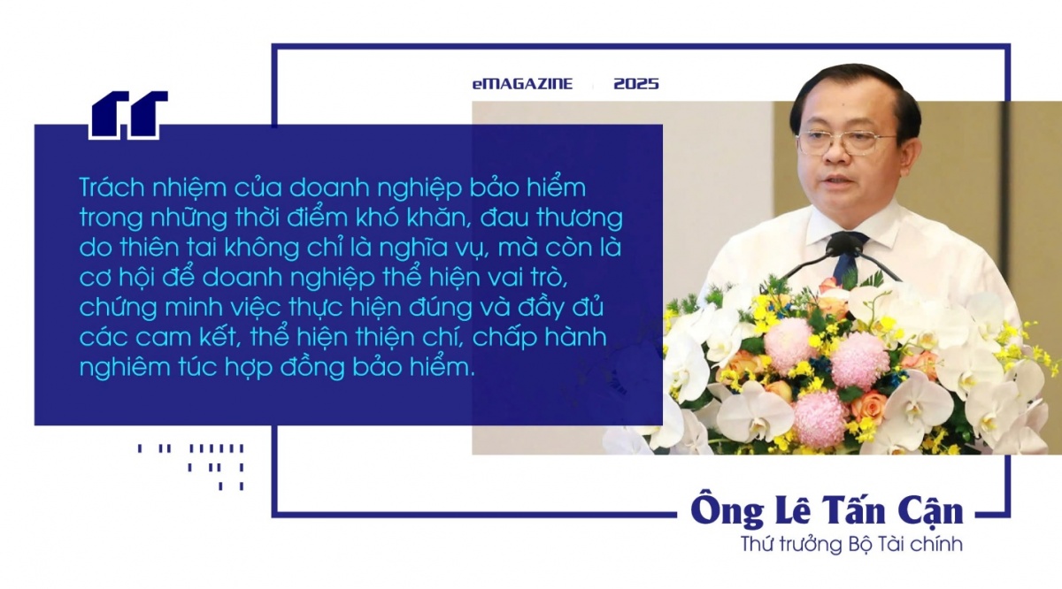 Ngành bảo hiểm trước “ngưỡng cửa” AI Ngành bảo hiểm trước “ngưỡng cửa” AI