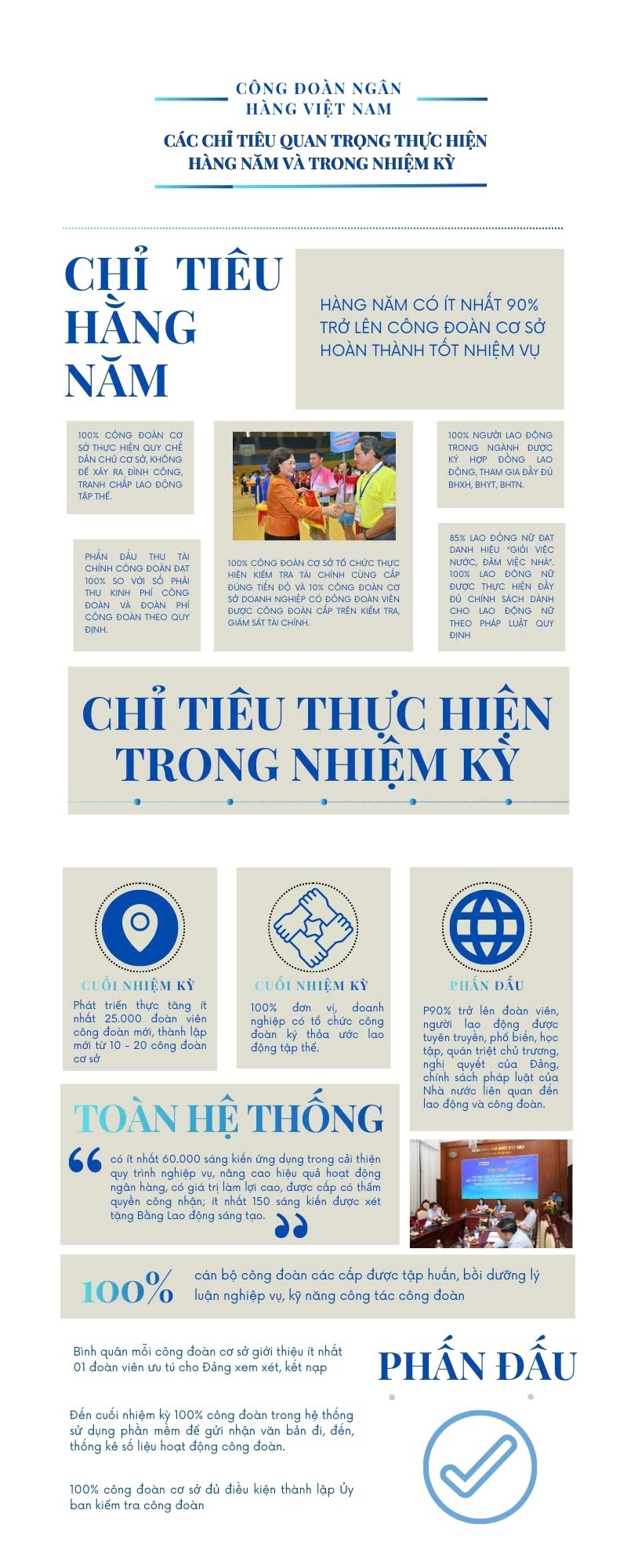 Bảo vệ quyền lợi, nâng cao đời sống, đồng hành cùng chuyên môn và thích ứng linh hoạt trong bối cảnh mới