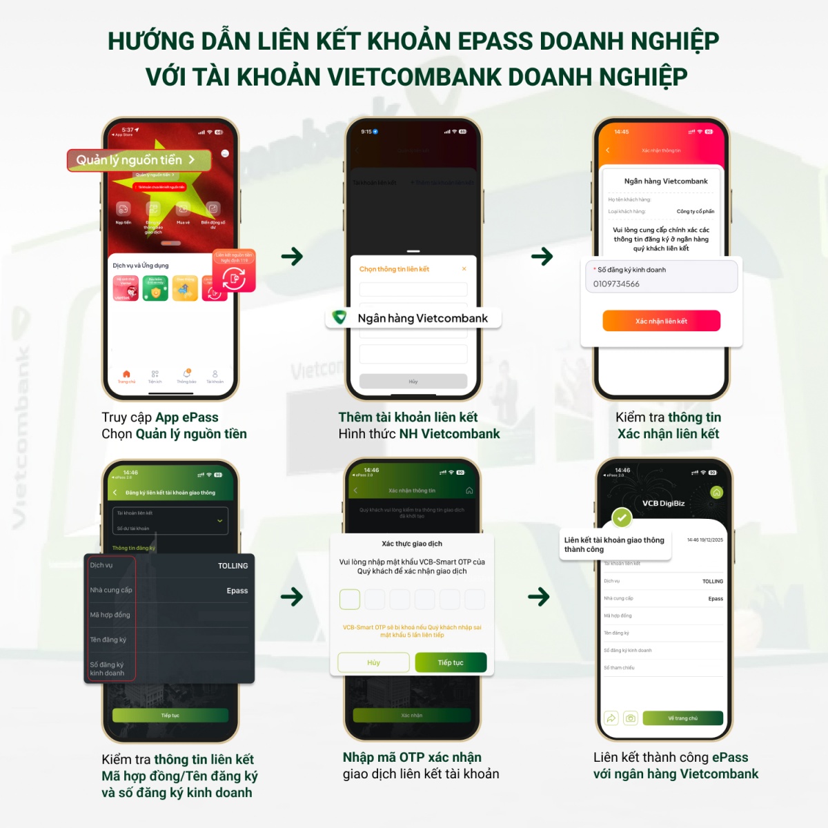 Khách hàng doanh nghiệp của Vietcombank có thể liên kết trực tiếp tài khoản ngân hàng với tài khoản giao thông ePass Khách hàng doanh nghiệp của Vietcombank có thể liên kết trực tiếp tài khoản ngân hàng với tài khoản giao thông ePass