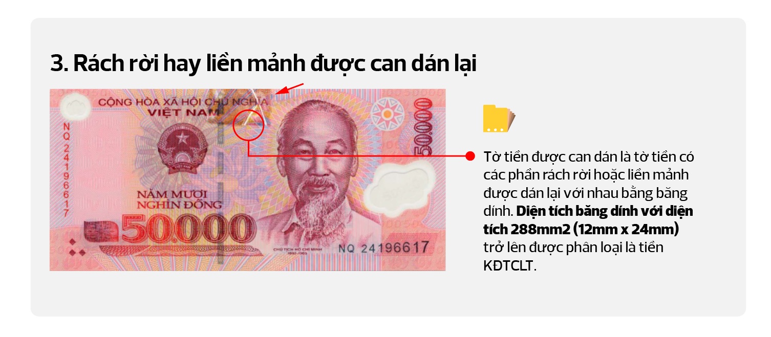 Mẫu tiêu biểu tiền không đủ tiêu chuẩn lưu thông (polymer) ứng dụng trên máy kiểm đếm, phân loại tiền: Kỳ I Mẫu tiêu biểu tiền không đủ tiêu chuẩn lưu thông (polymer) ứng dụng trên máy kiểm đếm, phân loại tiền: Kỳ I