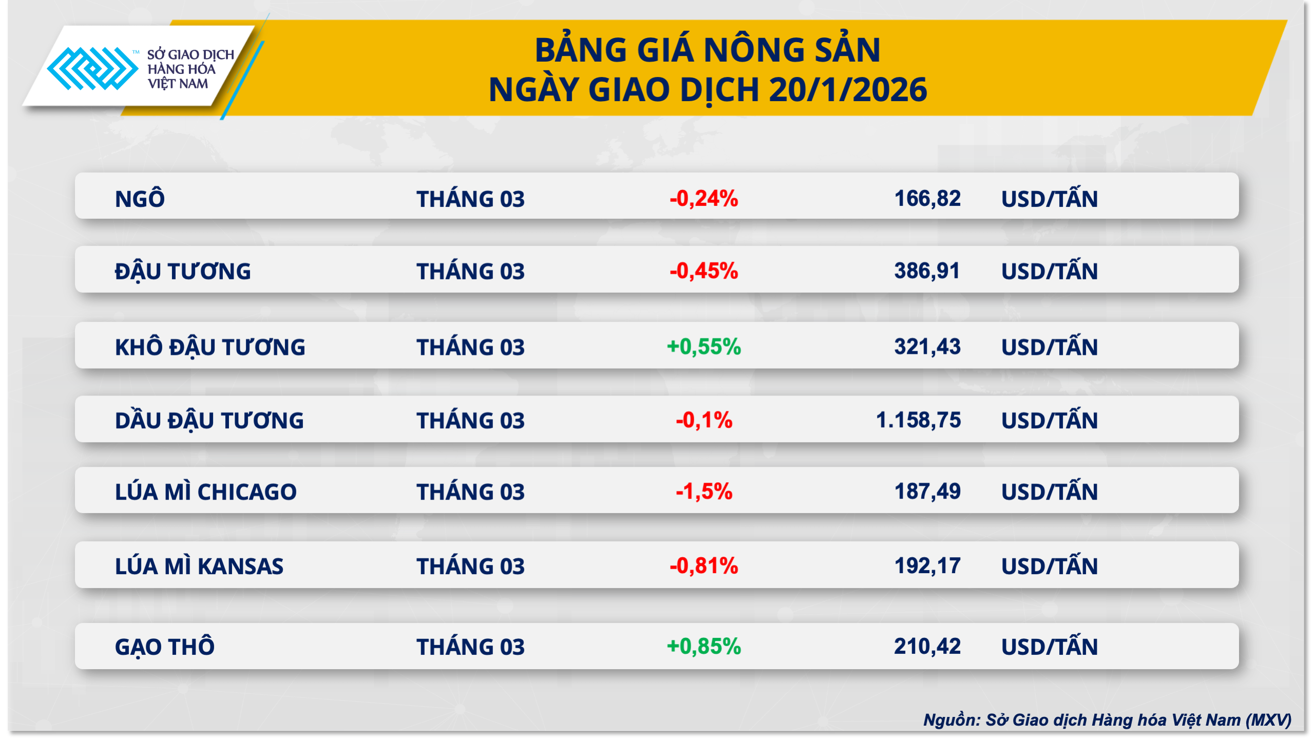 Thị trường hàng hóa: Giá bạch kim sát đỉnh cuối 2025 Thị trường hàng hóa: Giá bạch kim sát đỉnh cuối 2025