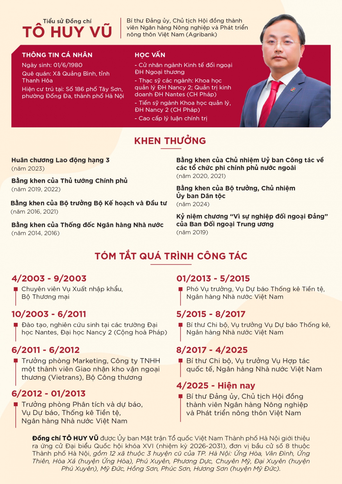 Đồng chí Tô Huy Vũ – Bí thư Đảng ủy, Chủ tịch HĐTV Agribank ứng cử đại biểu Quốc hội khóa XVI tại TP. Hà Nội Đồng chí Tô Huy Vũ – Bí thư Đảng ủy, Chủ tịch HĐTV Agribank ứng cử đại biểu Quốc hội khóa XVI tại TP. Hà Nội