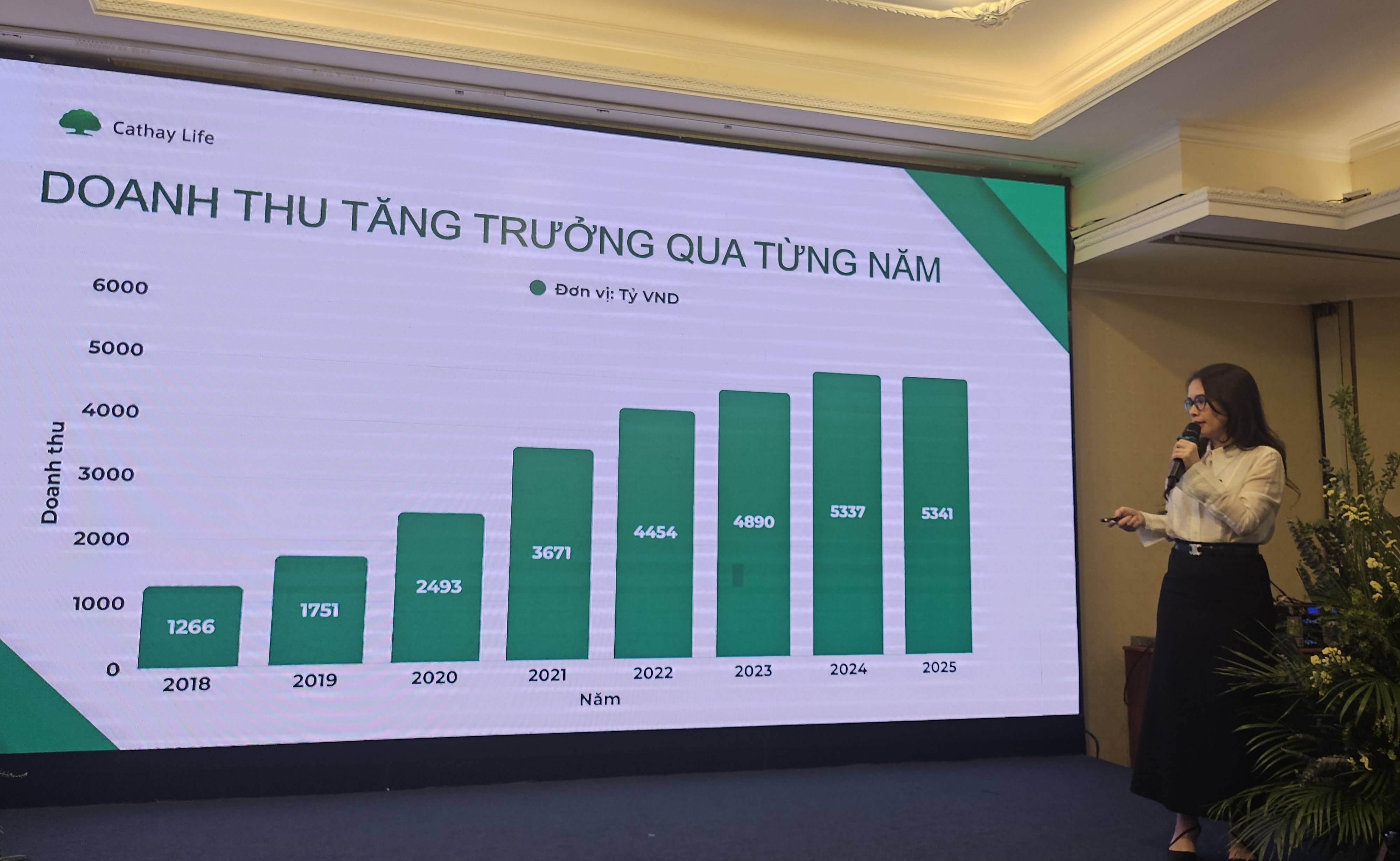 cam kết tiếp tục đồng hành cùng khách hàng trong hành trình xây dựng nền tảng tài chính an tâm cam kết tiếp tục đồng hành cùng khách hàng trong hành trình xây dựng nền tảng tài chính an tâm
