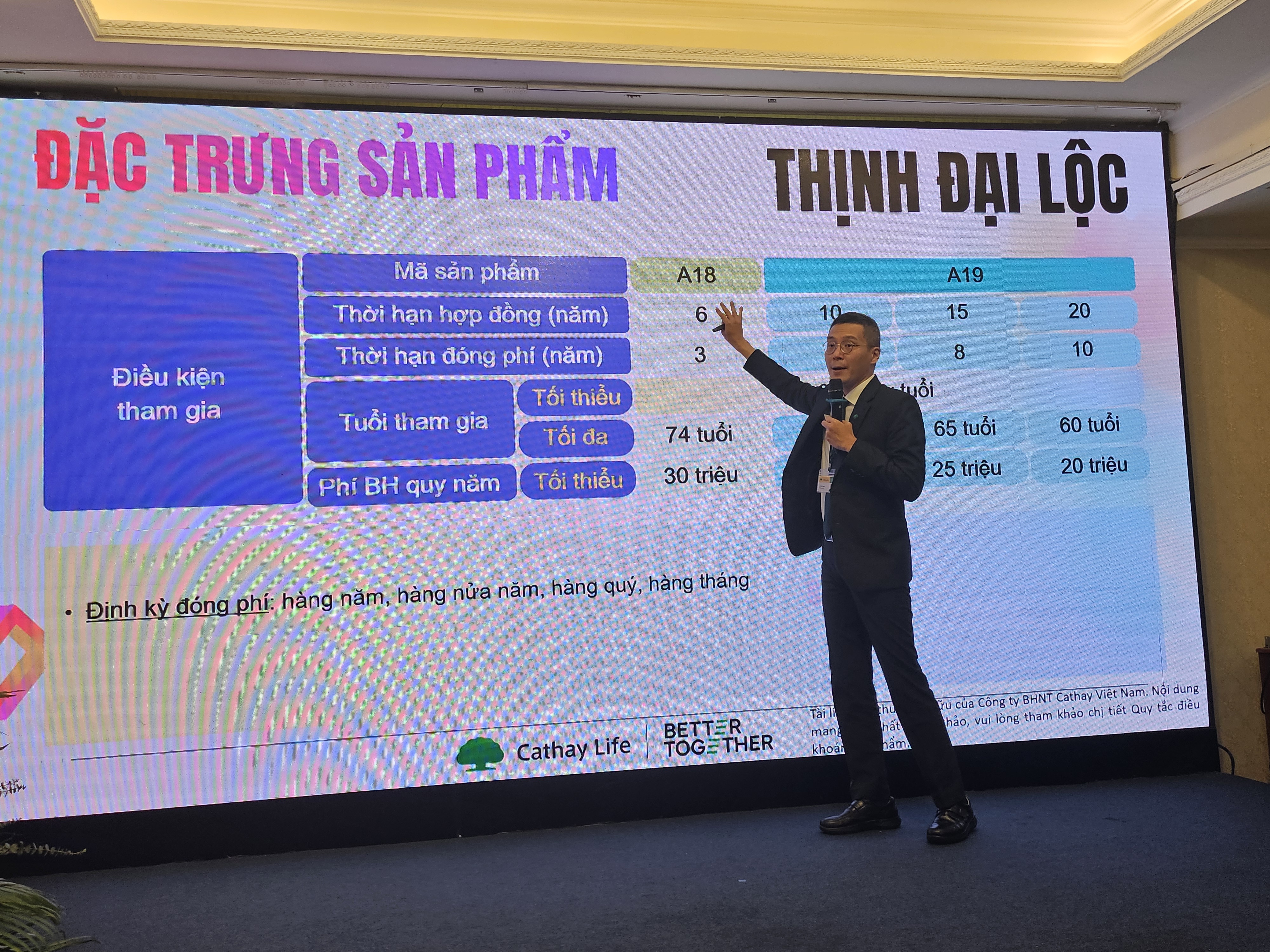 Cathay Life Việt Nam ra mắt sản phẩm bảo vệ và tích luỹ bền vững