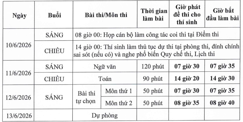 Chính thức công bố lịch thi tốt nghiệp THPT 2026 Chính thức công bố lịch thi tốt nghiệp THPT 2026