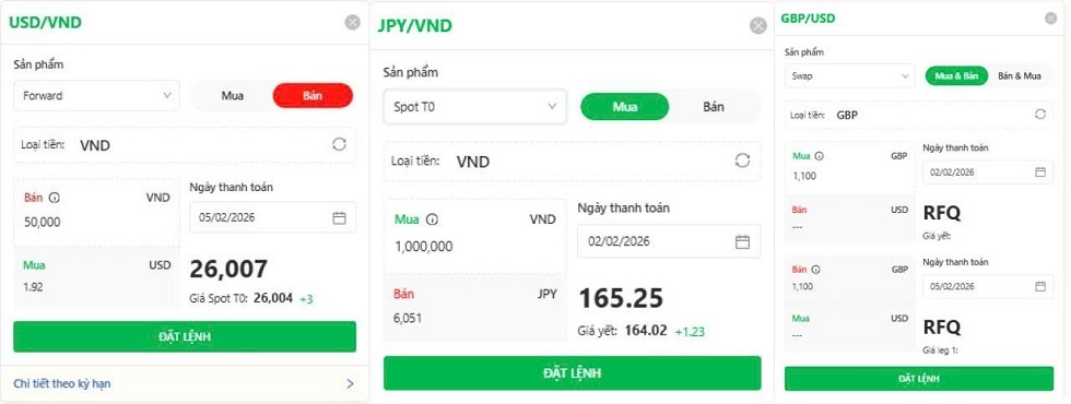 VPBank Forex hỗ trợ khách hàng doanh nghiệp mua bán 15 cặp đồng tiền phổ biến trên thị trường. (Ảnh chụp màn hình) VPBank Forex hỗ trợ khách hàng doanh nghiệp mua bán 15 cặp đồng tiền phổ biến trên thị trường. (Ảnh chụp màn hình)