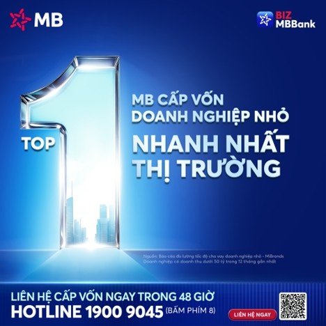MB cho vay doanh nghiệp nhỏ nhất thị trường theo MIBRAND MB cho vay doanh nghiệp nhỏ nhất thị trường theo MIBRAND