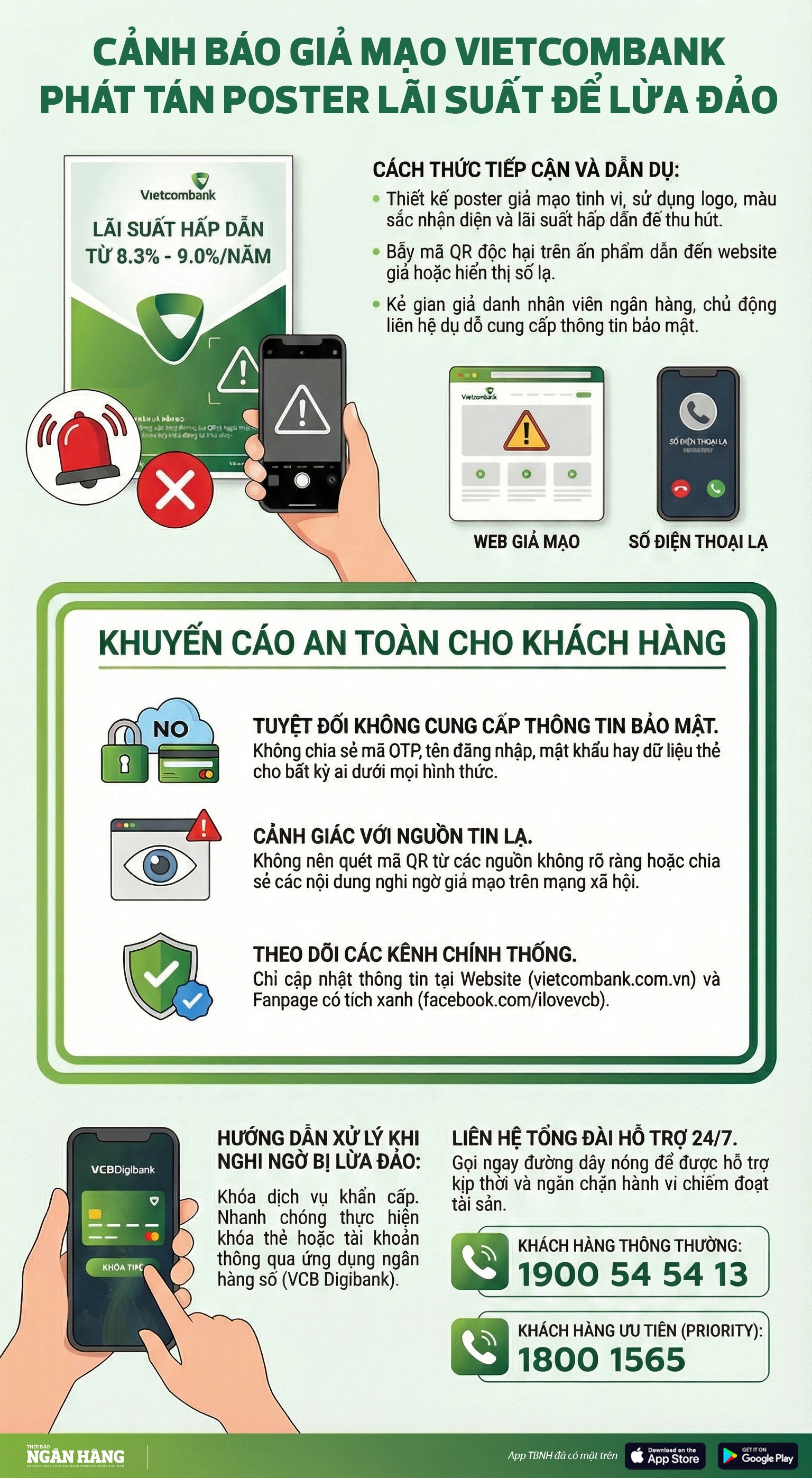 [Infographic] Cảnh báo giả mạo Vietcombank phát tán poster lãi suất để lừa đảo