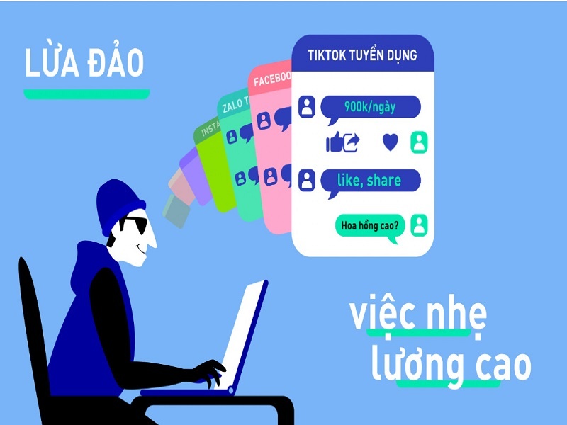 Cảnh giác với bẫy “việc nhẹ, lương cao”