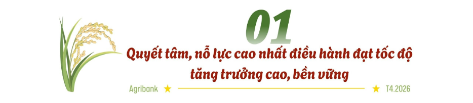 Agribank kiên định mục tiêu, quyết liệt hành động cùng ngành Ngân hàng thúc đẩy tăng trưởng hai con số