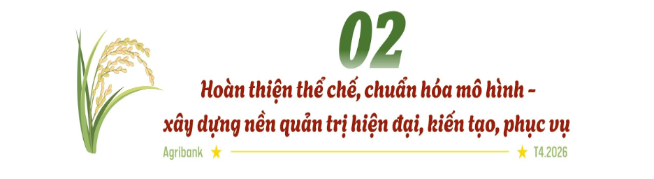 Agribank kiên định mục tiêu, quyết liệt hành động cùng ngành Ngân hàng thúc đẩy tăng trưởng hai con số
