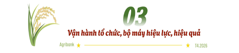 Agribank kiên định mục tiêu, quyết liệt hành động cùng ngành Ngân hàng thúc đẩy tăng trưởng hai con số