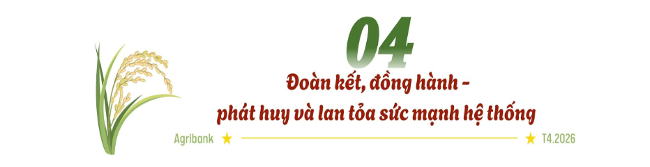 Agribank kiên định mục tiêu, quyết liệt hành động cùng ngành Ngân hàng thúc đẩy tăng trưởng hai con số