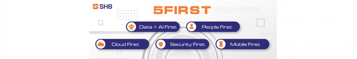 SHB cùng đất nước bước vào đổi mới 2.0 SHB cùng đất nước bước vào đổi mới 2.0