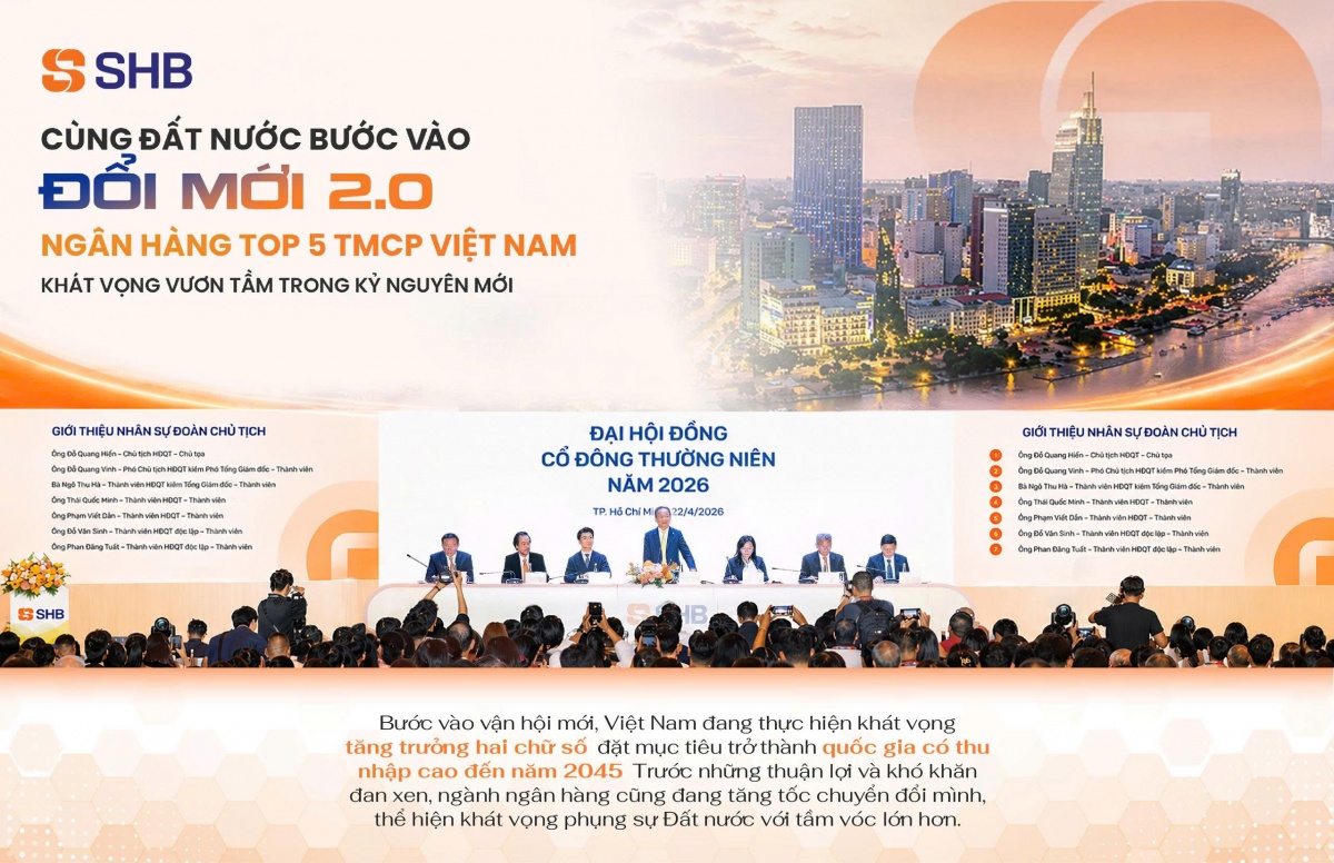 SHB cùng đất nước bước vào đổi mới 2.0 SHB cùng đất nước bước vào đổi mới 2.0
