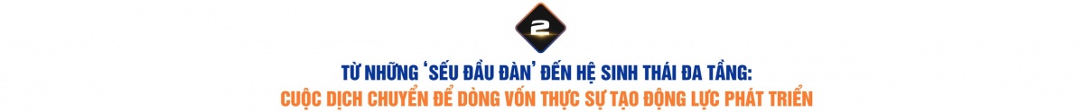 SHB cùng đất nước bước vào đổi mới 2.0 SHB cùng đất nước bước vào đổi mới 2.0