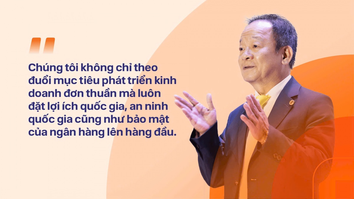Những câu nói ấn tượng của Chủ tịch HĐQT SHB Đỗ Quang Hiển tại ĐHĐCĐ 2026 Những câu nói ấn tượng của Chủ tịch HĐQT SHB Đỗ Quang Hiển tại ĐHĐCĐ 2026