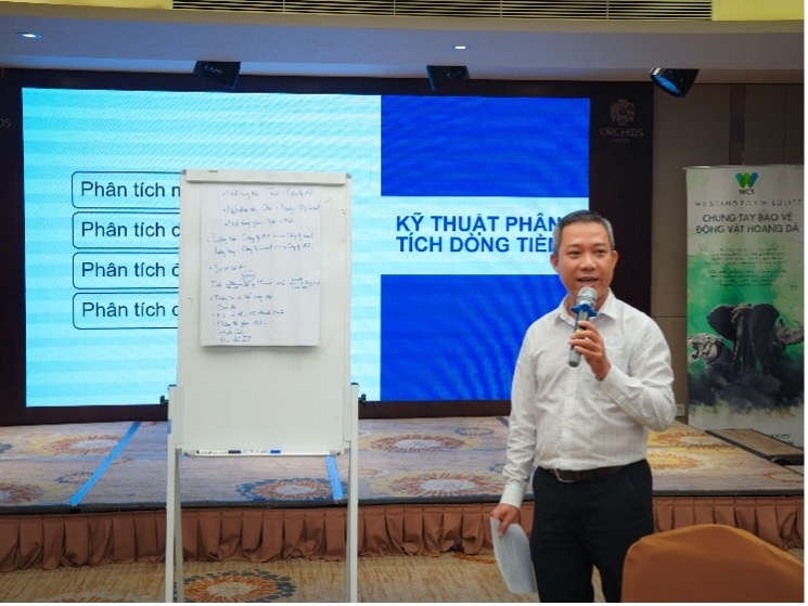 Nhận diện giao dịch đáng ngờ liên quan đến buôn bán trái phép động vật hoang dã