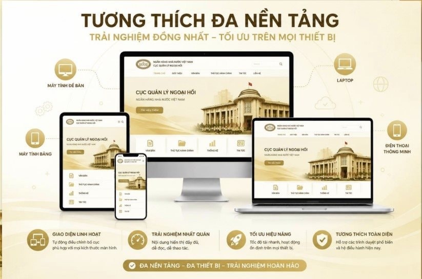 Đổi mới trang điện tử về vay trả nợ nước ngoài: Nâng cao hiệu quả quản lý cho doanh nghiệp Đổi mới trang điện tử về vay trả nợ nước ngoài: Nâng cao hiệu quả quản lý cho doanh nghiệp
