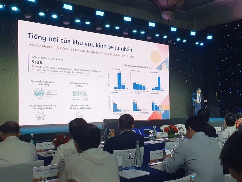 PCI 2025 đổi cách xếp hạng, mở rộng “thước đo” cho kinh tế tư nhân PCI 2025 đổi cách xếp hạng, mở rộng “thước đo” cho kinh tế tư nhân