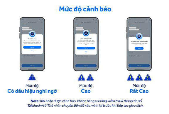 ACB ngăn chặn hơn 37 nghìn giao dịch lừa đảo để bảo vệ khách hàng ACB ngăn chặn hơn 37 nghìn giao dịch lừa đảo để bảo vệ khách hàng